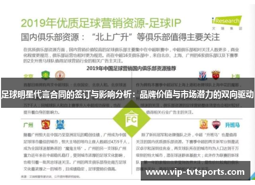 足球明星代言合同的签订与影响分析:品牌价值与市场潜力的双向驱动 足球明星代言合同的签订与影响分析:品牌价值与市场潜力的双向驱动