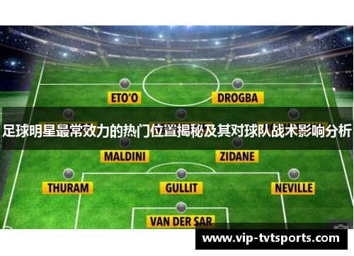 足球明星最常效力的热门位置揭秘及其对球队战术影响分析 足球明星最常效力的热门位置揭秘及其对球队战术影响分析