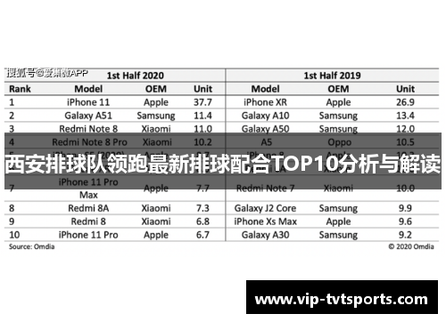 西安排球队领跑最新排球配合TOP10分析与解读